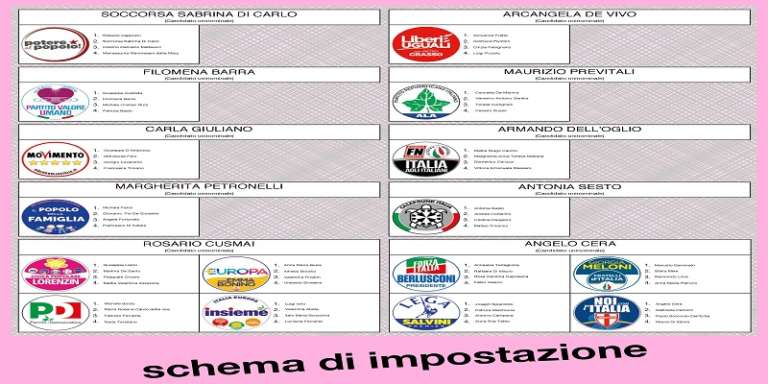 ECCO LE SCHEDE ELETTORALI DEL NOSTRO COLLEGIO E ISTRUZIONI PER IL VOTO