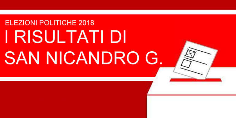 ECCO COME HA VOTATO SAN NICANDRO