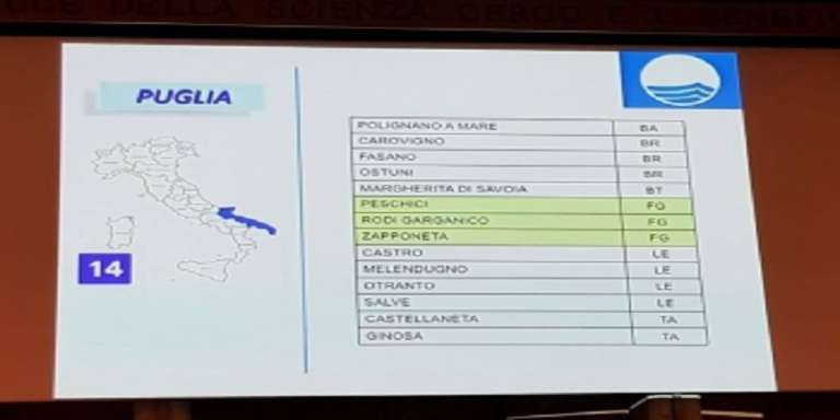 CODACONS FA RICORSO IN PROCURA PER L’ASSEGNAZIONE DELLE BANDIERE BLU