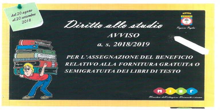 SAN NICANDRO, FORNITURA GRATUITA O SEMIGRATUITA DEI LIBRI DI TESTO A.S. 2018/2019.