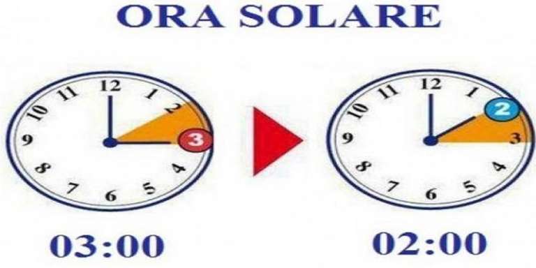 TORNA L’ORA SOLARE, DOMANI NOTTE SPOSTARE LE LANCETTE DELL’OROLOGIO