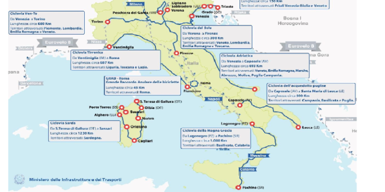 CICLOVIA ADRIATICA COMPRENDE ANCHE IL GARGANO