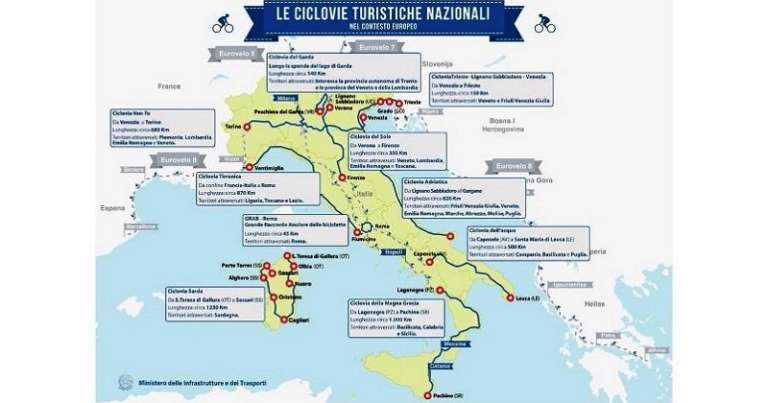SISTEMA NAZIONALE CICLOVIE TURISTICHE, STANZIATI 361 MILIONI