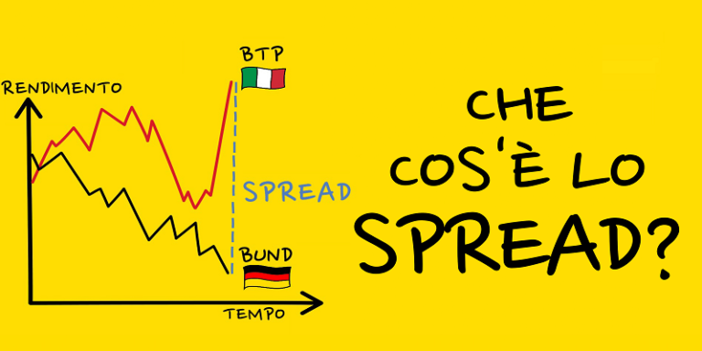 LO SPREAD E’ UNA TASSA OCCULTA. MA GLI ITALIANI L’HANNO CAPITA?