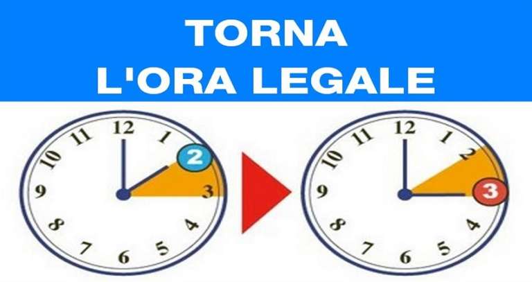 DOMENICA TORNA L’ORA LEGALE