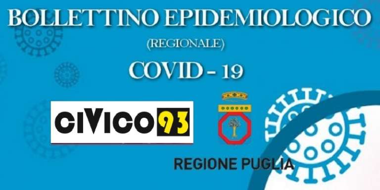 BOLLETTINO EPIDEMIOLOGICO REGIONE PUGLIA 1° MAGGIO