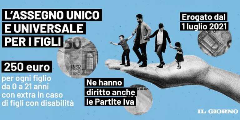 L’ASSEGNO UNICO FAMILIARE E’ LEGGE, L’EROGAZIONE DAL 1° LUGLIO PROSSIMO