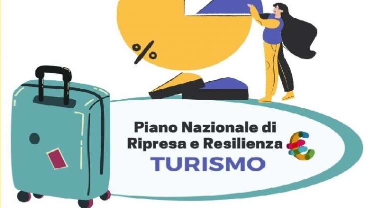 DOVE VA IL TURISMO FINANZIATO DAL PNRR