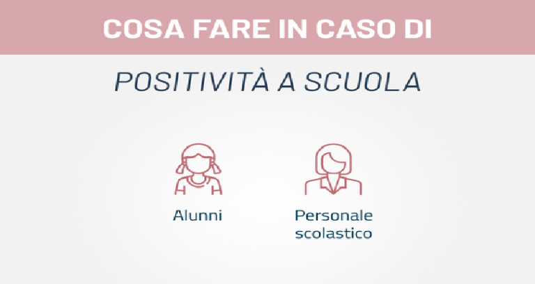 REGIONE PUGLIA, COSA FARE PER I CONTATTI POSITIVI A SCUOLA