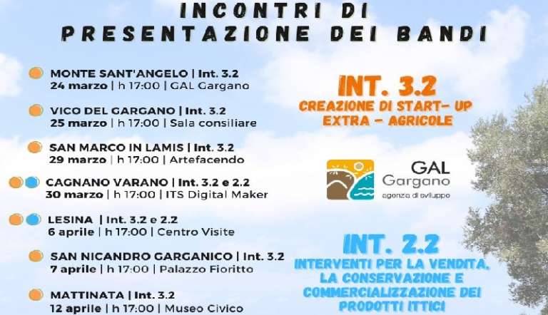 GAL GARGANO, CONTINUANO GLI INCIONTRI SUL TERRITORIO