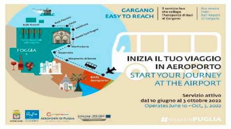 “GARGANO EASY REACH”: COLLEGAMENTO BARI AEROPORTO – GARGANO DAL 10 GIUGNO