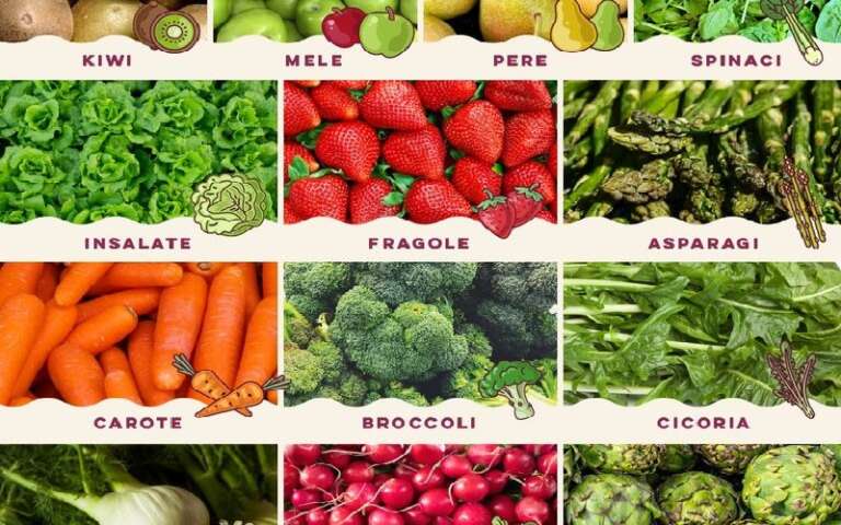 SPESA DI APRILE, PRIMAVERA A TAVOLA