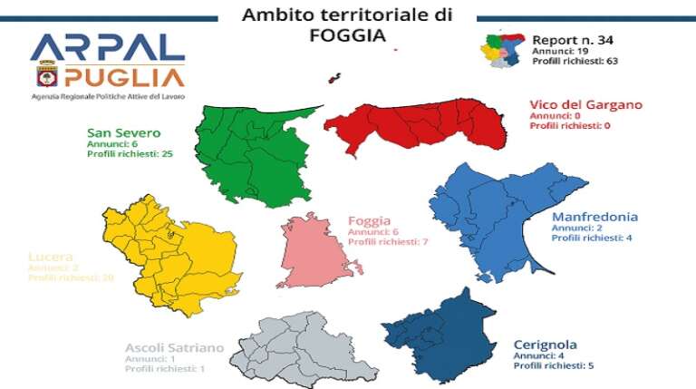 OFFERTE DI LAVORO IN CAPITANATA