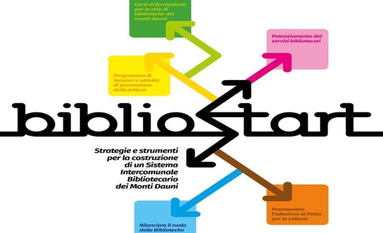 BIBLIOSTART, RETE DELLE BIBLIOTECHE E DEI LETTORI DELL’UNIONE DEI MONTI DAUNI