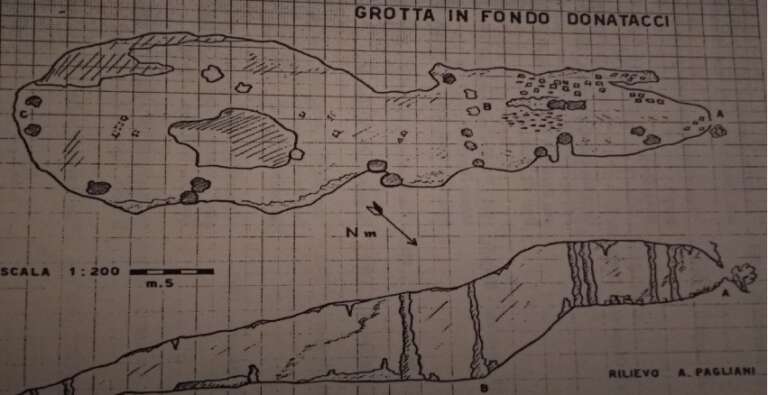 SAN NICANDRO, GROTTA IN FONDO DONATACCI
