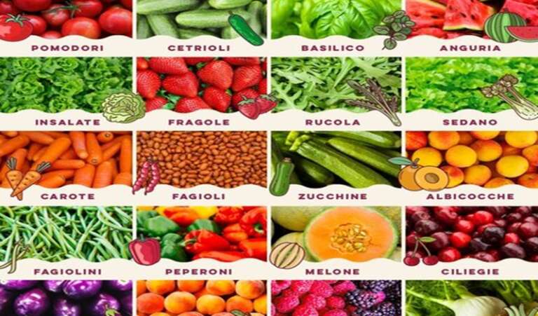 SPESA DI LUGLIO, LA TAVOLA SI TINGE DI NUOVI COLORI