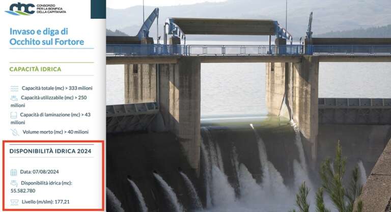  DAL 13 AGOSTO NIENTE ACQUA PER L’AGRICOLTURA