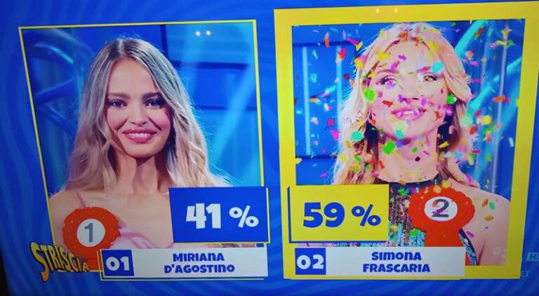 SIMONA VINCE ANCORA E SI QUALIFICA PER LA FINALE DELLA NUOVA “VELINA BIONDA” DI STRISCIA LA NOTIZIA