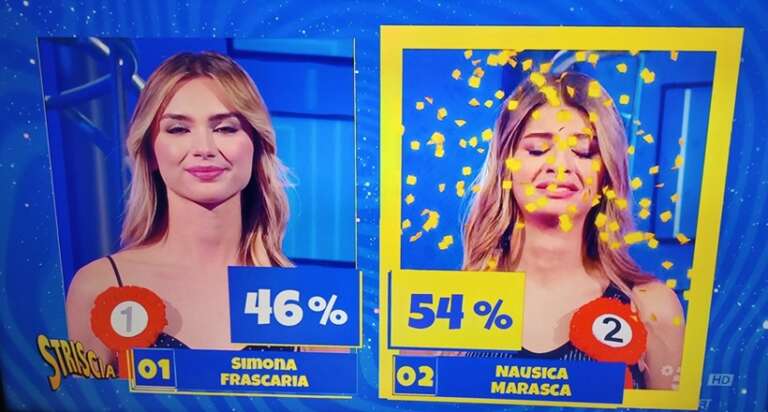 SIMONA FRASCARIA PERDE LA FINALE DELLA “NUOVA VELINA BIONDA” DI “STRISCIA LA NOTIZIA”