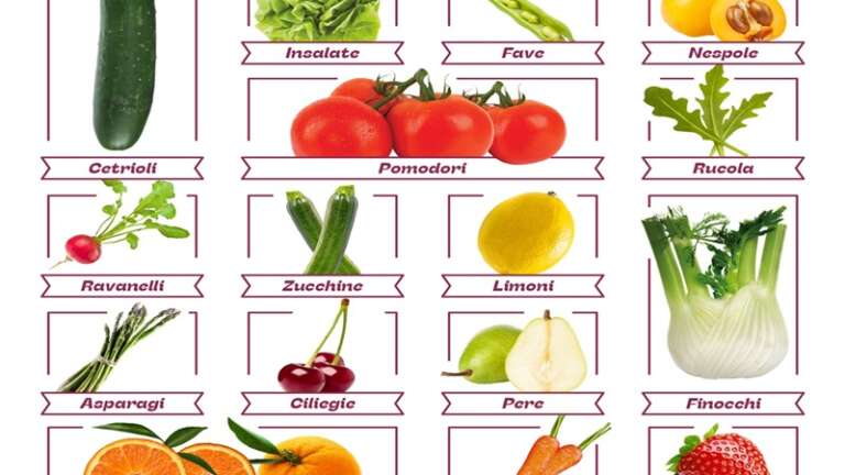 SPESA DI MAGGIO, ADDIO ALLE TOSSINE D’INVERNO